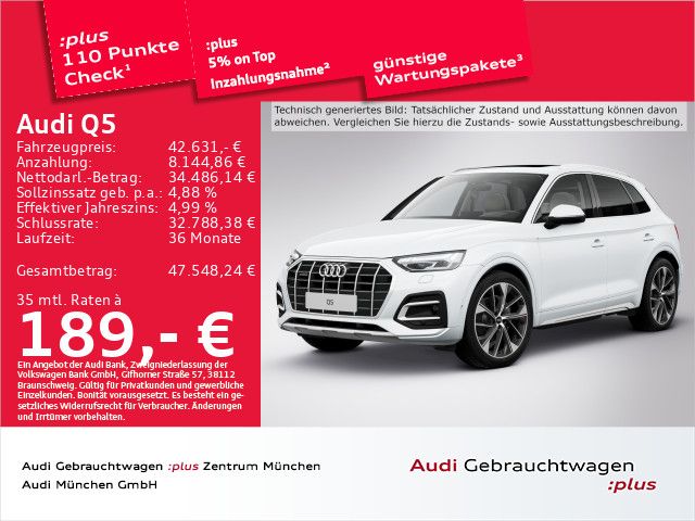 Audi Q5 2022