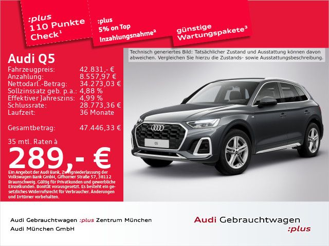 Audi Q5 2022