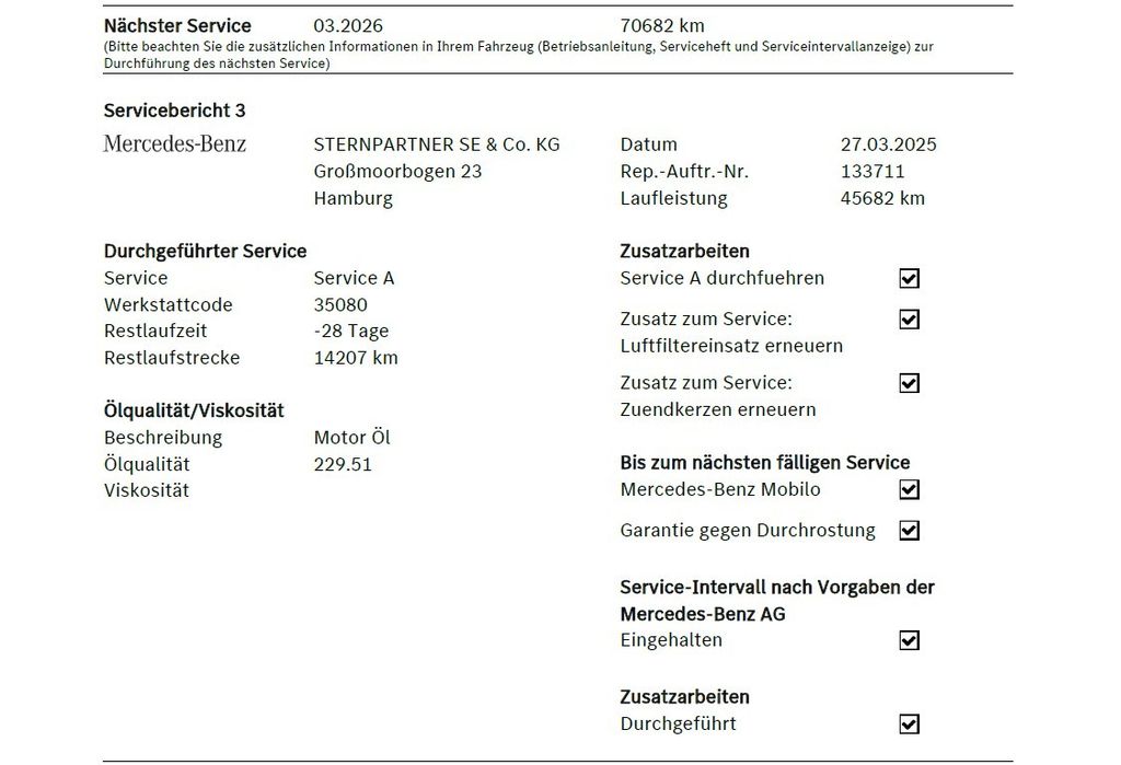 Mercedes-Benz A 250 2021
