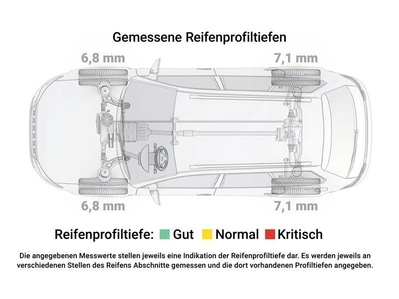 BMW 430 Gran Coupé 2021