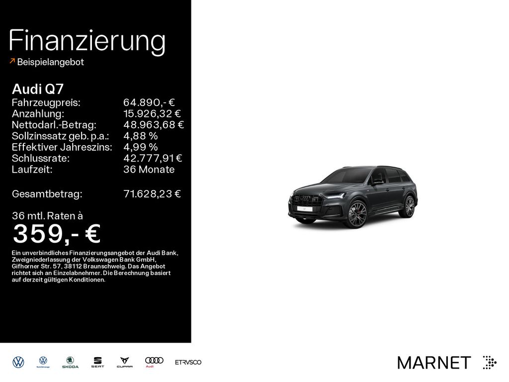 Audi Q7 2022