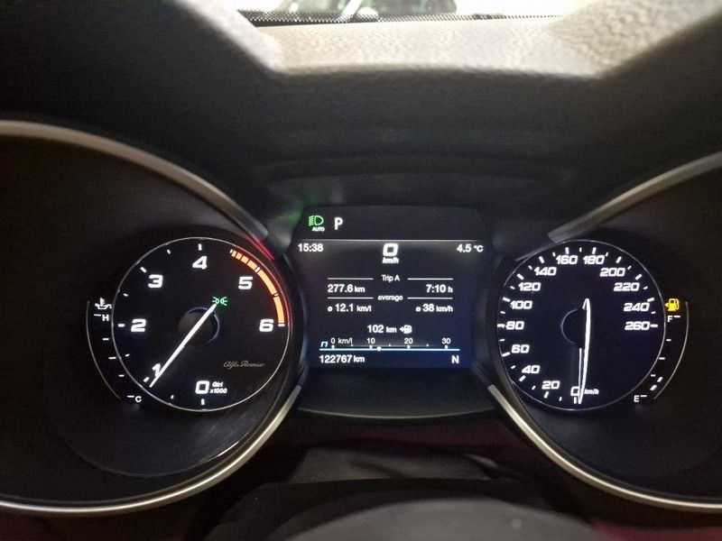 Alfa Romeo Stelvio 2021