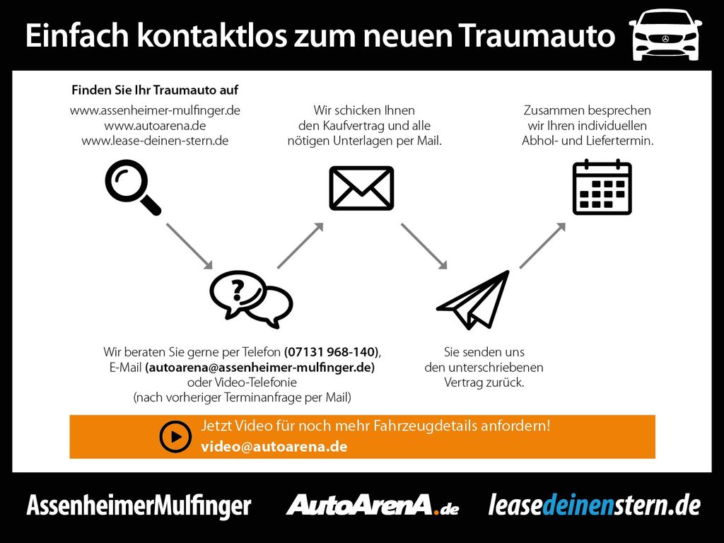 Mercedes-Benz C 220 2023