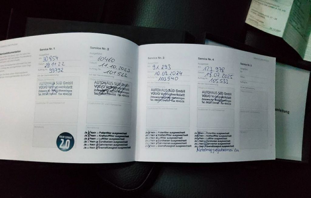 Volvo V90 Cross Country 2021