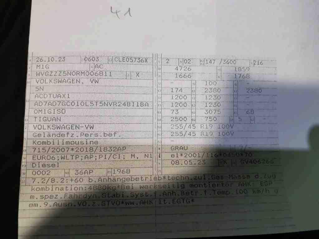 Volkswagen Tiguan Allspace 2023