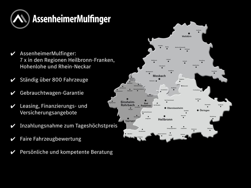 Mercedes-Benz GLB 200 2023