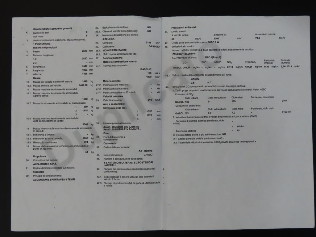 Alfa Romeo Giulia 2018