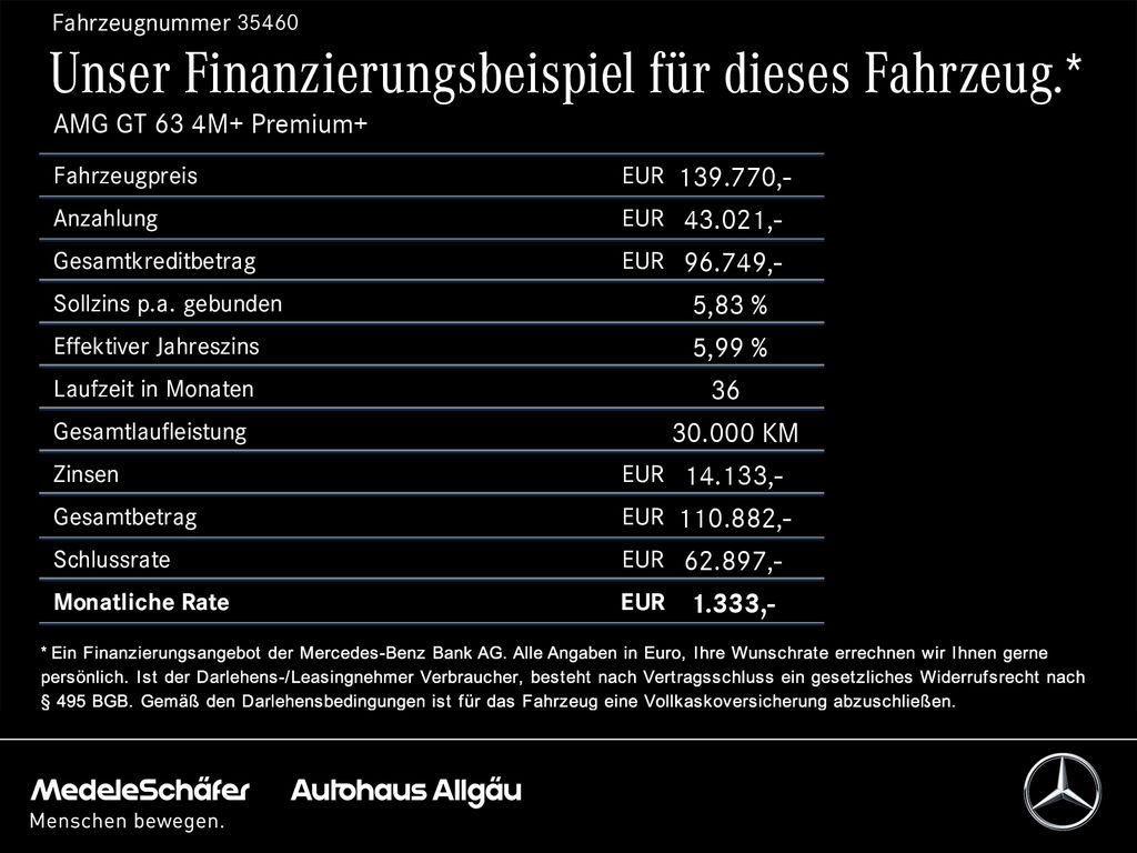Mercedes-Benz AMG GT 2023