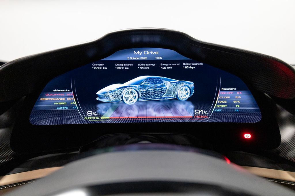 Ferrari 296 GTS 2022