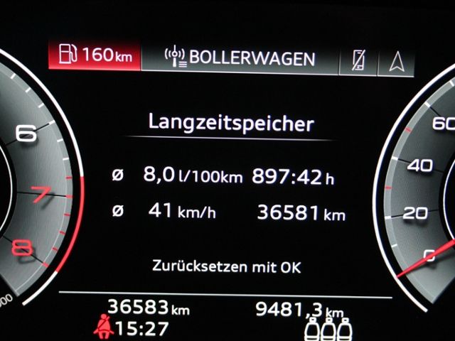 Audi A4 2023