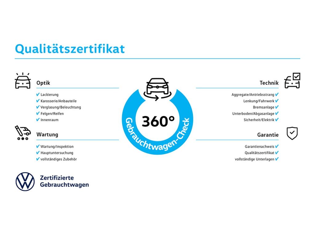 Volkswagen Tiguan 2025