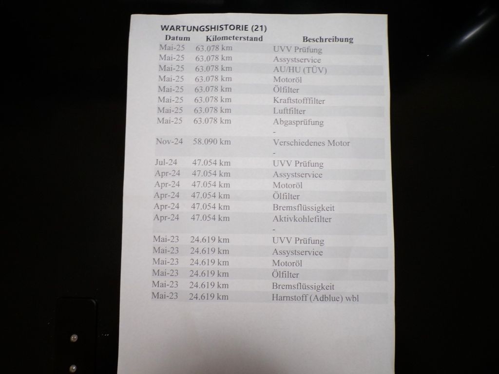 Mercedes-Benz GLC 300 2022