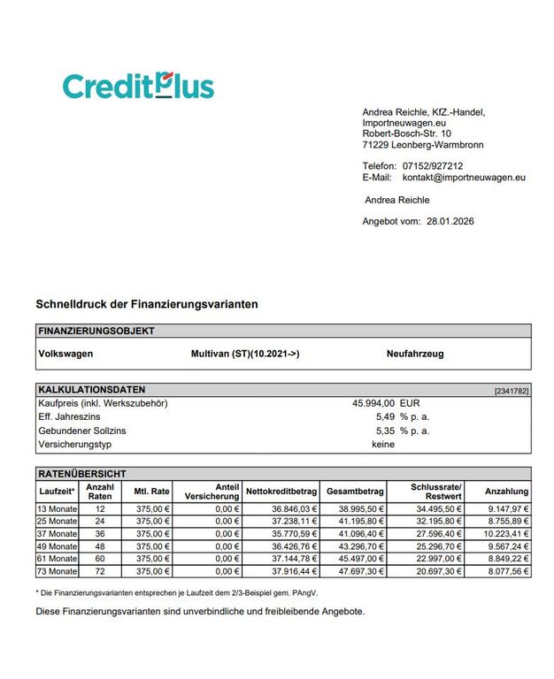 Volkswagen T7 Multivan