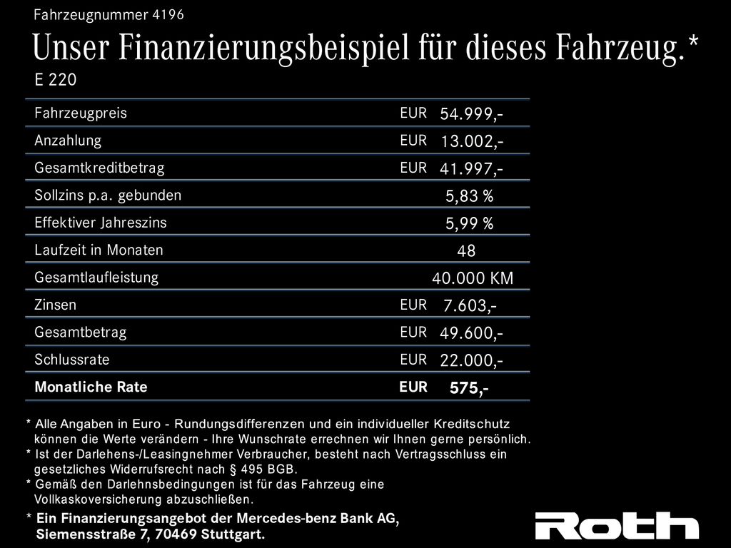 Mercedes-Benz E 220 2024