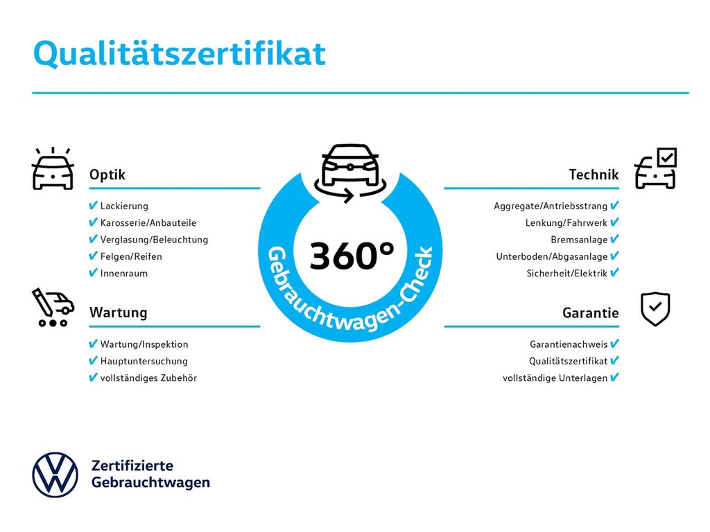 Volkswagen Taigo 2025