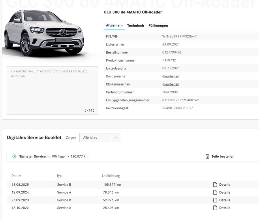Mercedes-Benz GLC 300 2021