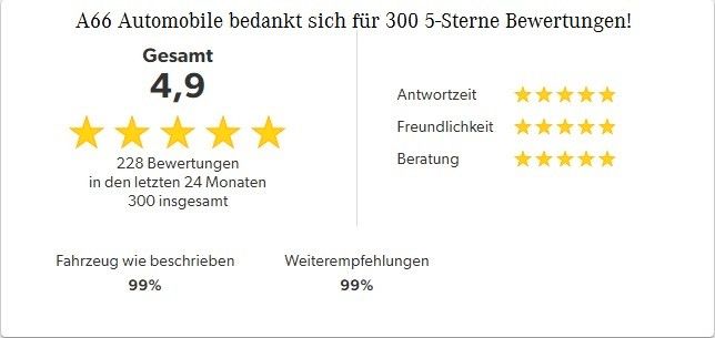 Mercedes-Benz C 300 2022