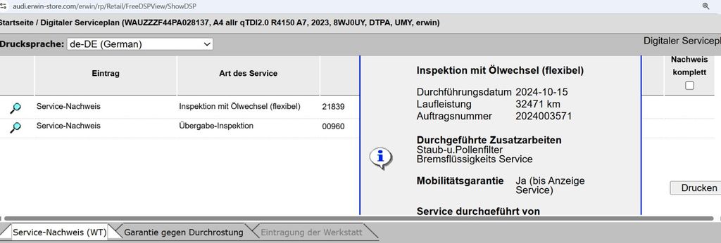 Audi A4 Allroad 2022