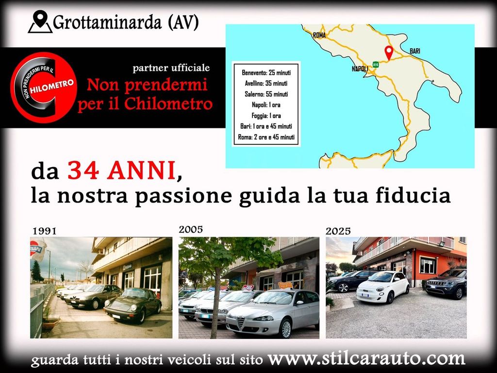 Alfa Romeo Stelvio 2022