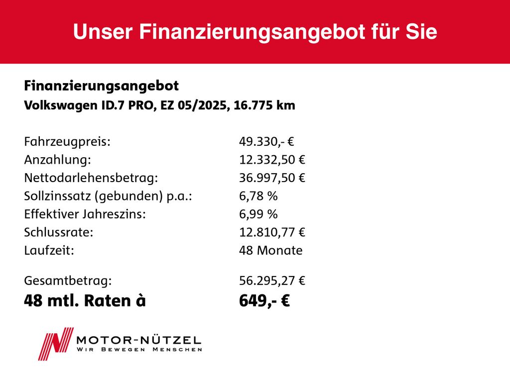 Volkswagen ID.7 2025