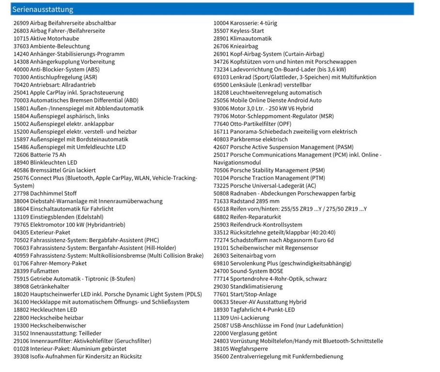 Porsche Cayenne 2022