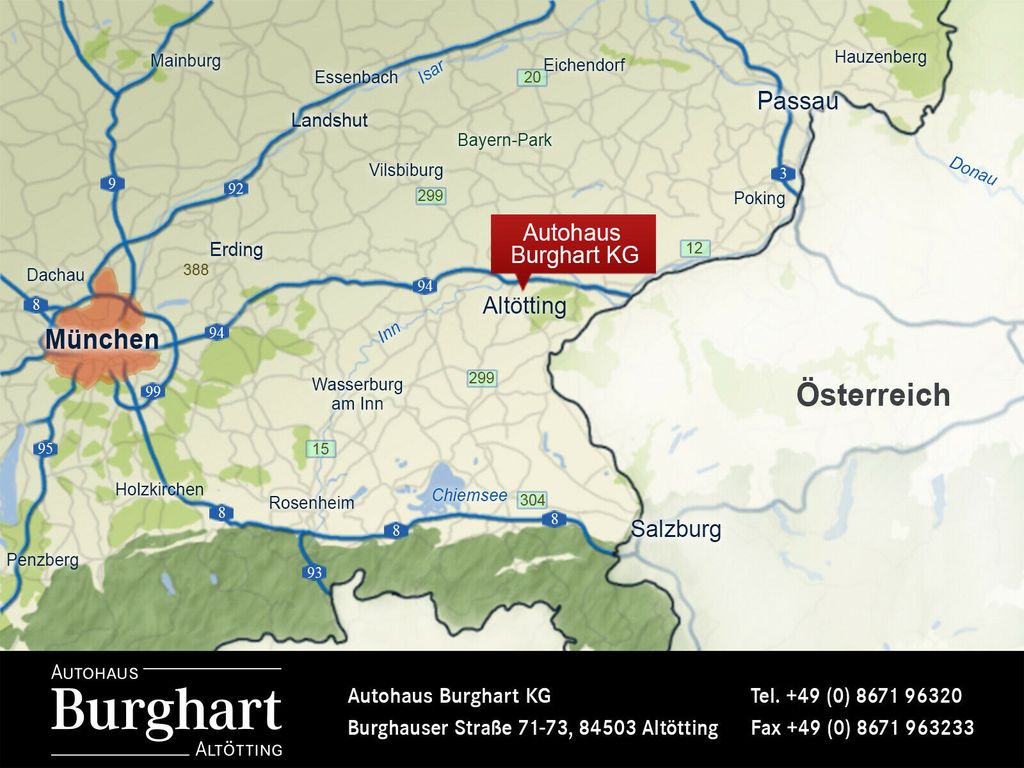 Mercedes-Benz GLB 250 2020