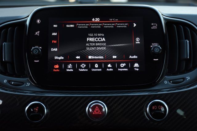 Abarth 595 Competizione 2022