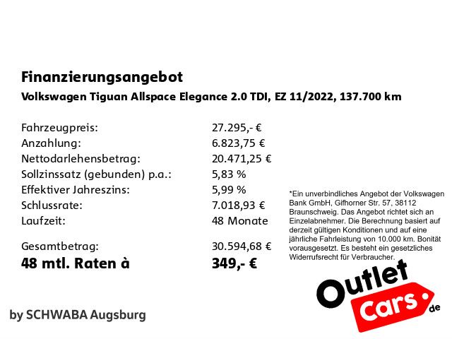 Volkswagen Tiguan Allspace 2022