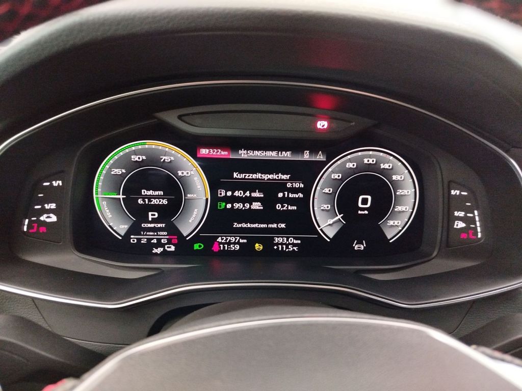 Audi A6 2022