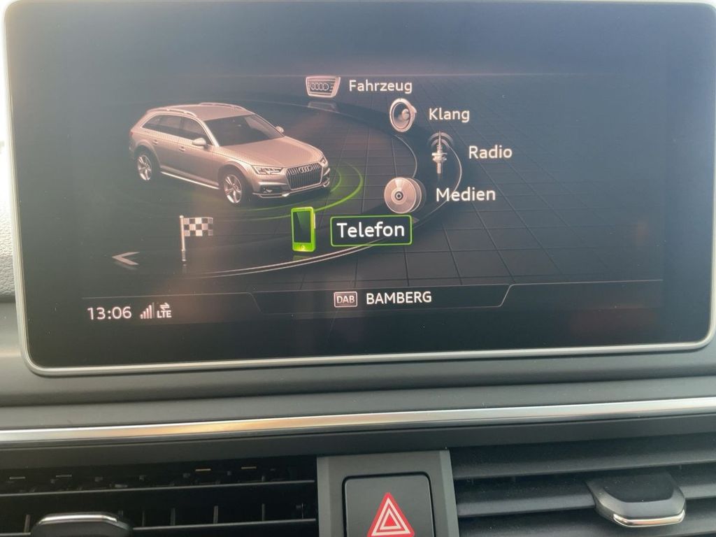 Audi A4 Allroad 2019