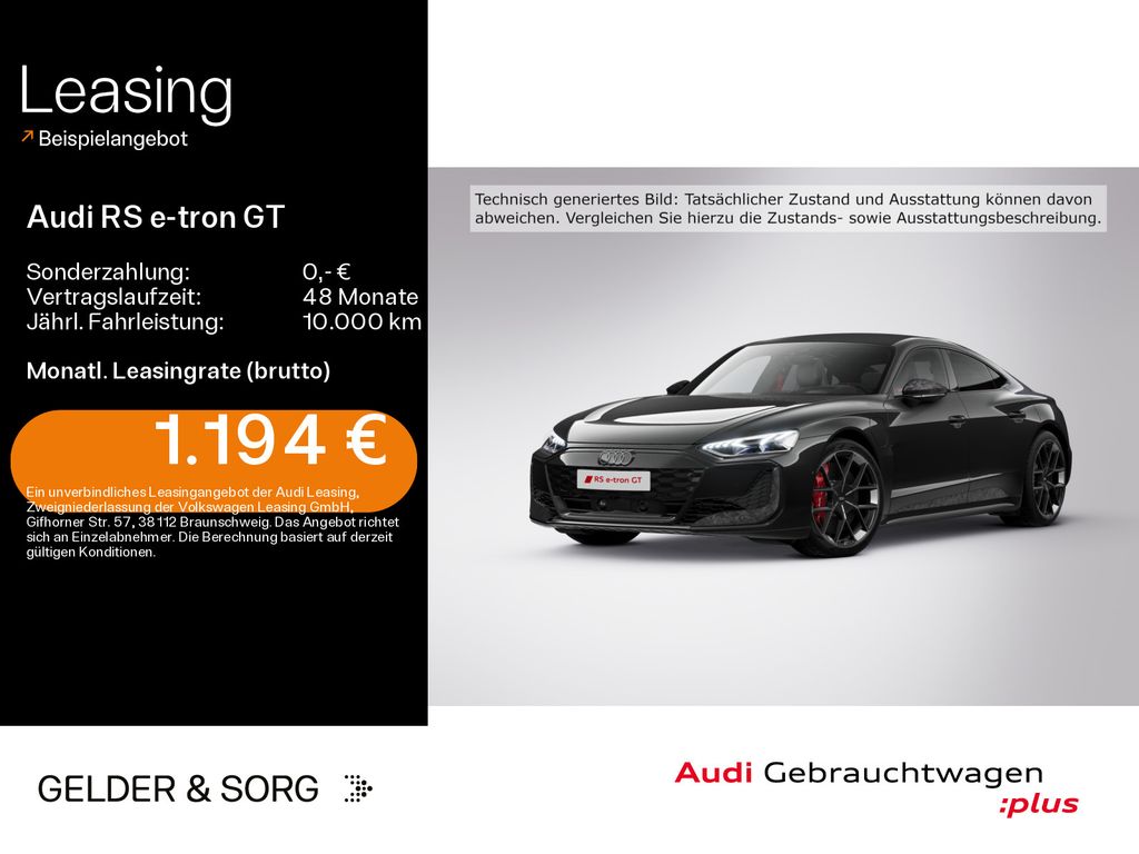 Audi RS e-tron GT 2025