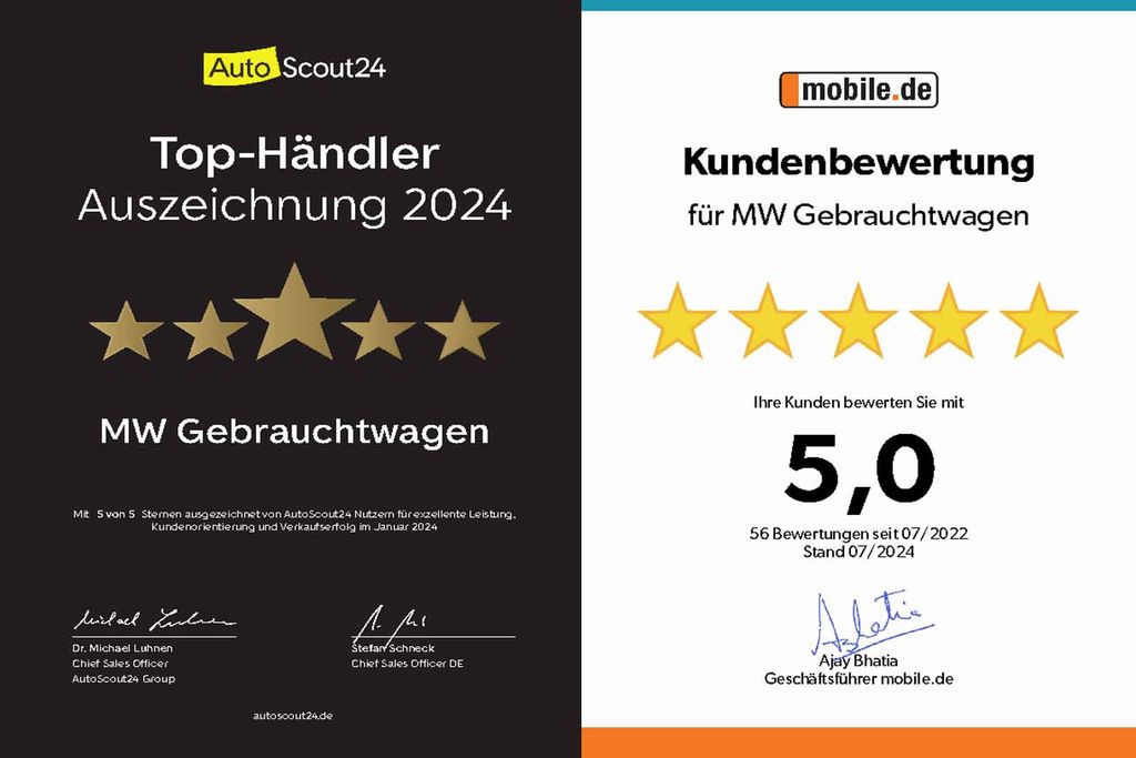 MINI John Cooper Works 2022