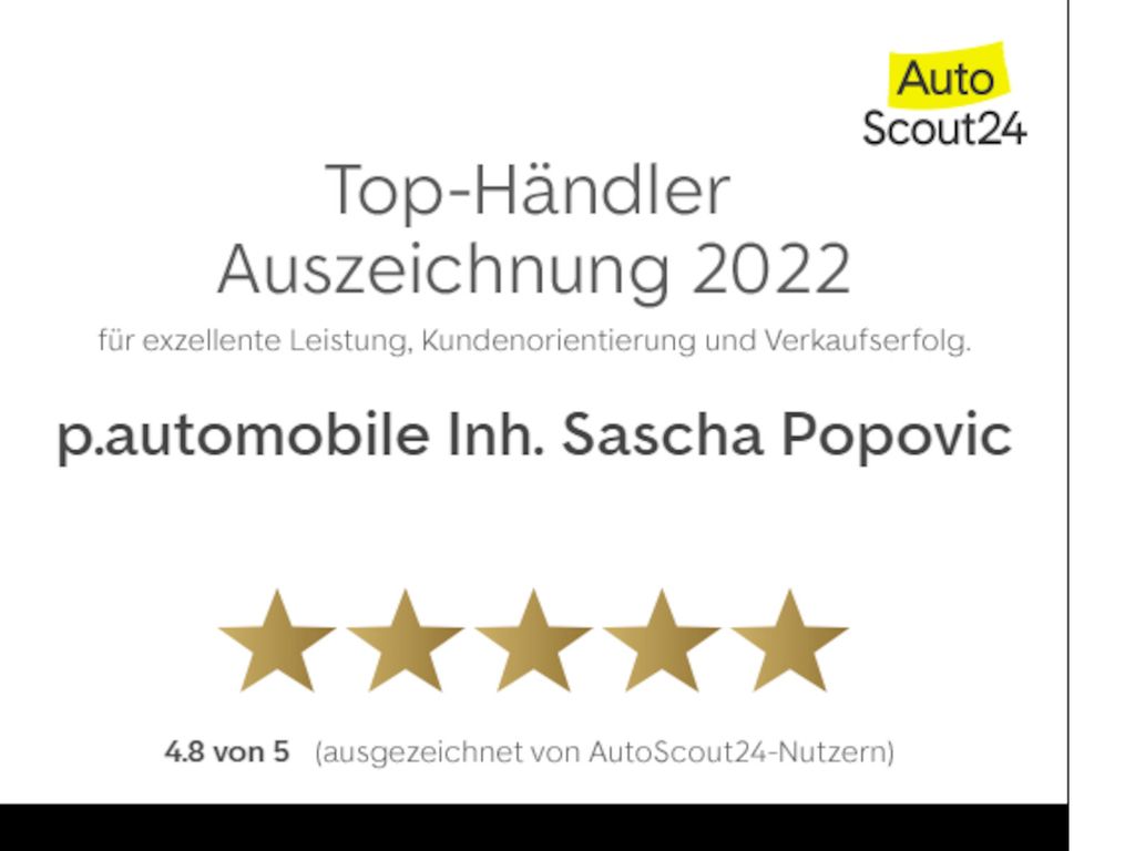 Mercedes-Benz A 250 2021