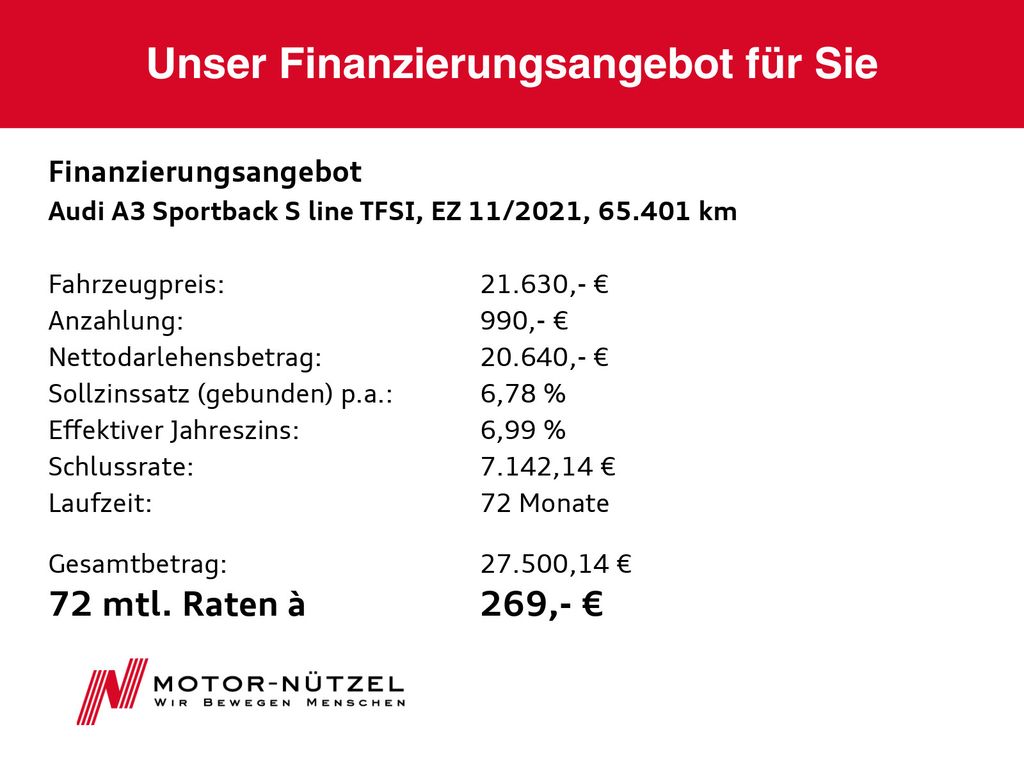 Audi A3 2021