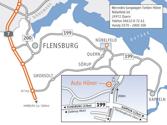 Mercedes-Benz GLC 300 2021