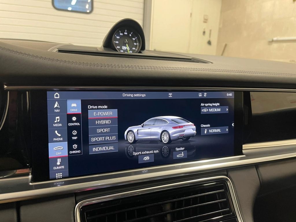 Porsche Panamera 2018