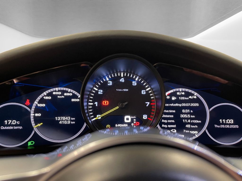 Porsche Panamera 2018