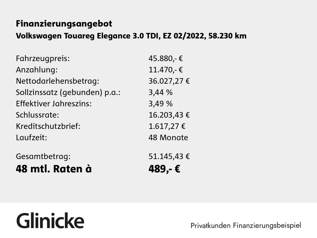 Volkswagen Touareg 2022