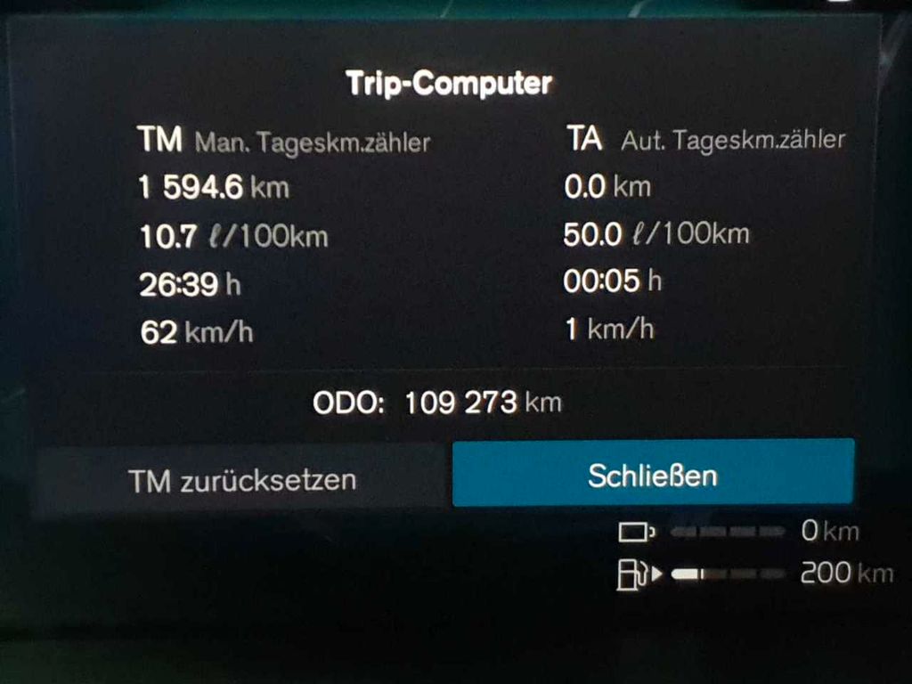 Volvo XC90 2022