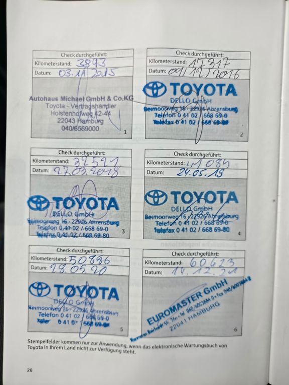 Toyota Proace (Verso) 2015