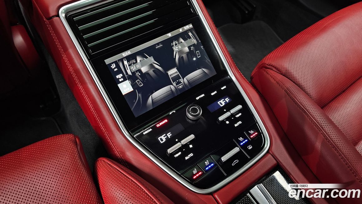 Porsche Panamera 2020