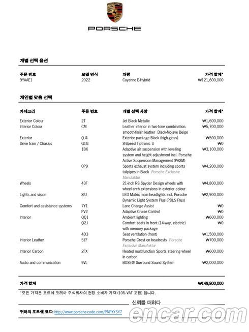 Porsche Cayenne 2022