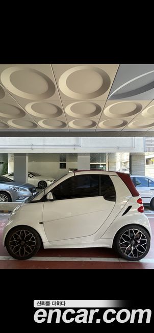 Smart Fortwo 2014