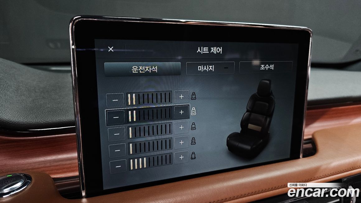 Lincoln Aviator 2021