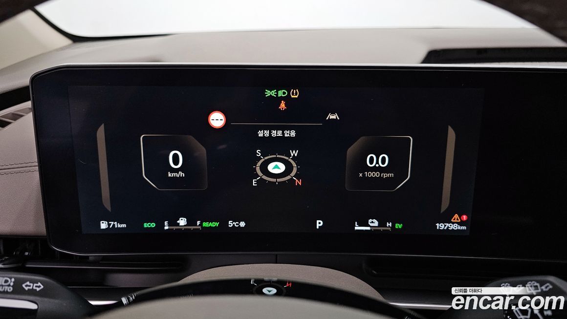 Kia Canival 2025