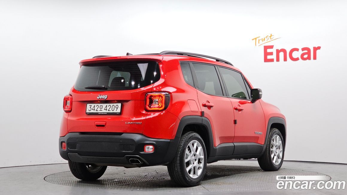 Jeep Renegade 2021