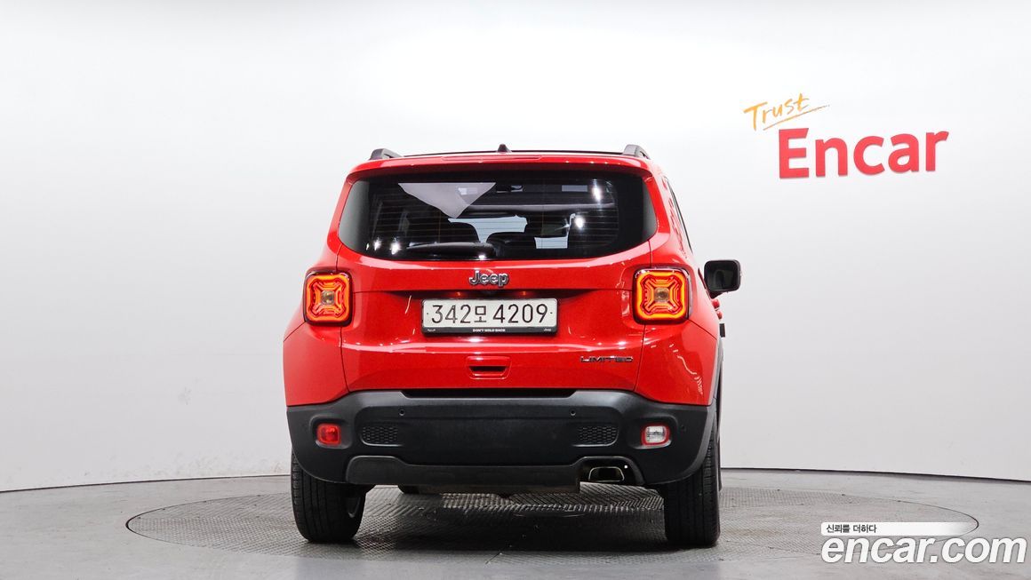 Jeep Renegade 2021