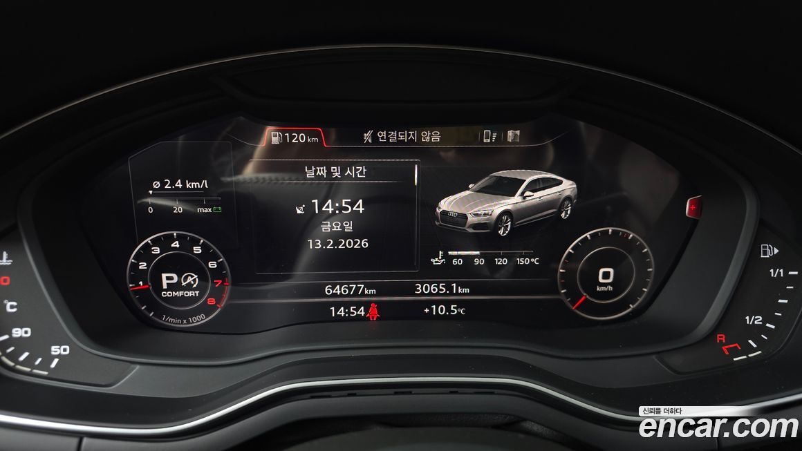Audi A5 2019