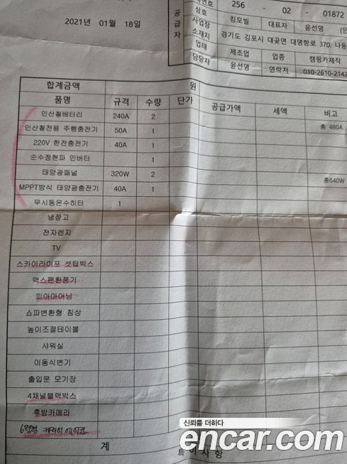 Renault-KoreaSamsung Master 2020