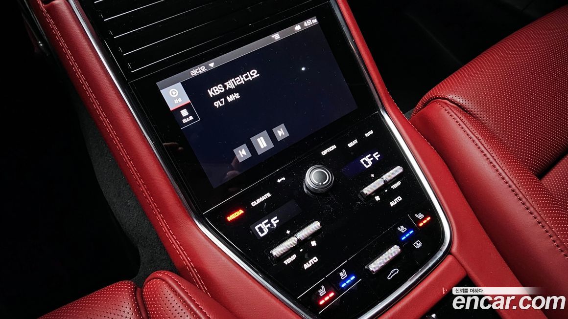 Porsche Panamera 2022